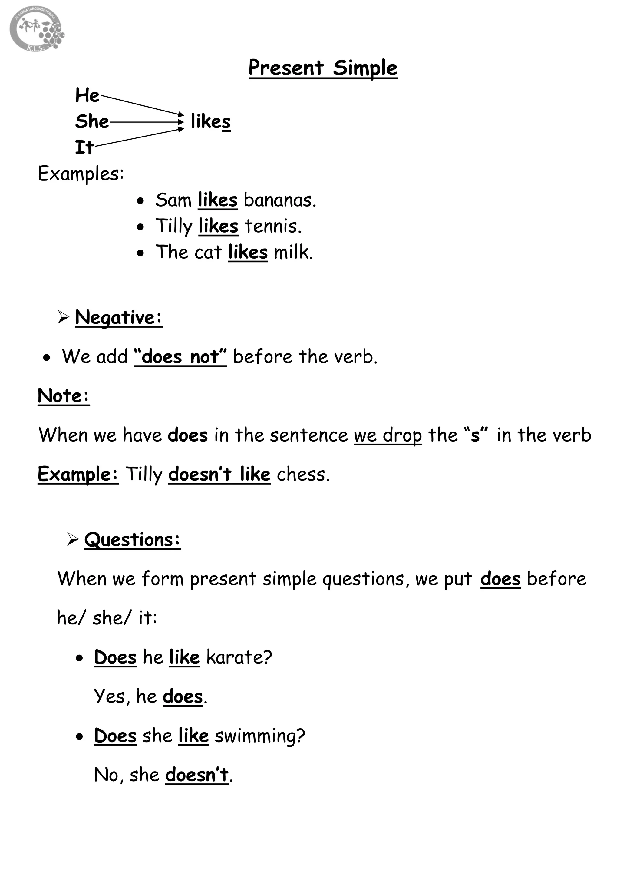 34
Present Simple
He
She likes
It
Examples:
 Sam likes bananas.
 Tilly likes tennis.
 The cat likes milk.
 Negative:
 We add “does not” before the verb.
Note:
When we have does in the sentence we drop the “s” in the verb
Example: Tilly doesn’t like chess.
 Questions:
When we form present simple questions, we put does before
he/ she/ it:
 Does he like karate?
Yes, he does.
 Does she like swimming?
No, she doesn’t.
 