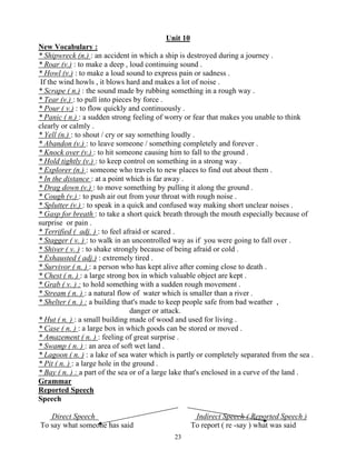 23
Unit 10
New Vocabulary :
* Shipwreck (n.) : an accident in which a ship is destroyed during a journey .
* Roar (v.) : to make a deep , loud continuing sound .
* Howl (v.) : to make a loud sound to express pain or sadness .
If the wind howls , it blows hard and makes a lot of noise .
* Scrape ( n.) : the sound made by rubbing something in a rough way .
* Tear (v.) : to pull into pieces by force .
* Pour ( v.) : to flow quickly and continuously .
* Panic ( n.) : a sudden strong feeling of worry or fear that makes you unable to think
clearly or calmly .
* Yell (n.) : to shout / cry or say something loudly .
* Abandon (v.) : to leave someone / something completely and forever .
* Knock over (v.) : to hit someone causing him to fall to the ground .
* Hold tightly (v.) : to keep control on something in a strong way .
* Explorer (n.) : someone who travels to new places to find out about them .
* In the distance : at a point which is far away .
* Drag down (v.) : to move something by pulling it along the ground .
* Cough (v.) : to push air out from your throat with rough noise .
* Splutter (v.) : to speak in a quick and confused way making short unclear noises .
* Gasp for breath : to take a short quick breath through the mouth especially because of
surprise or pain .
* Terrified ( adj. ) : to feel afraid or scared .
* Stagger ( v. ) : to walk in an uncontrolled way as if you were going to fall over .
* Shiver ( v. ) : to shake strongly because of being afraid or cold .
* Exhausted ( adj.) : extremely tired .
* Survivor ( n. ) : a person who has kept alive after coming close to death .
* Chest ( n. ) : a large strong box in which valuable object are kept .
* Grab ( v. ) : to hold something with a sudden rough movement .
* Stream ( n. ) : a natural flow of water which is smaller than a river .
* Shelter ( n. ) : a building that's made to keep people safe from bad weather ,
danger or attack.
* Hut ( n. ) : a small building made of wood and used for living .
* Case ( n. ) : a large box in which goods can be stored or moved .
* Amazement ( n. ) : feeling of great surprise .
* Swamp ( n. ) : an area of soft wet land .
* Lagoon ( n. ) : a lake of sea water which is partly or completely separated from the sea .
* Pit ( n. ) : a large hole in the ground .
* Bay ( n. ) : a part of the sea or of a large lake that's enclosed in a curve of the land .
Grammar
Reported Speech
Speech
Direct Speech Indirect Speech ( Reported Speech )
To say what someone has said To report ( re -say ) what was said
 