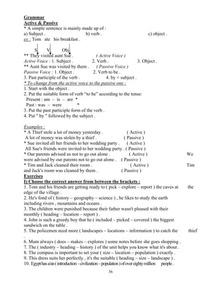 36
Grammar
Active & Passive
* A simple sentence is mainly made up of :
a) Subject . b) verb . c) object .
ex : Tom ate his breakfast .
S. V. Obj.
** They visited aunt Sue . ( Active Voice )
Active Voice : 1. Subject . 2. Verb . 3. Object .
** Aunt Sue was visited by them . ( Passive Voice )
Passive Voice : 1. Object . 2. Verb to be .
3. Past participle of the verb . 4. by + subject .
* To change from the active voice to the passive one :
1. Start with the object .
2. Put the suitable form of verb “to be” according to the tense:
Present : am – is – are *
Past : was – were *
3. Put the past participle form of the verb .
4. Put " by " followed by the subject .
Examples :
* A Thief stole a lot of money yesterday . ( Active )
A lot of money was stolen by a thief . ( Passive )
* Sue invited all her friends to her wedding party . ( Active )
All Sue's friends were invited to her wedding party . ( Passive )
* Our parents advised us not to go out alone . ( Active ) We
were advised by our parents not to go out alone . ( Passive )
* Tim and Jack cleaned their room . ( Active ) Tim
and Jack's room was cleaned by them . ( Passive )
Exercises
I) Choose the correct answer from between the brackets :
1. Tom and his friends are getting ready to ( pick – explore – report ) the caves at the
edge of the village .
2. He's fond of ( history – geography – science ) , he likes to study the earth
including rivers , mountains and oceans .
3. The children were punished because their father wasn't pleased with their
monthly ( heading – location – report ) .
4. John is such a greedy boy that he ( included – picked – covered ) the biggest
sandwich on the table .
5. The policemen need more ( landscapes – locations – information ) to catch the thief
.
6. Mum always ( does – makes – explores ) some notes before she goes shopping .
7. The ( industry – heading – history ) of the unit helps you know what it's about .
8. The compass is important to set your ( size – location – population ) exactly .
9. This dress suits her perfectly , it's the suitable ( heading – size – landscape ) .
10. Egypthasa/an(introduction–civilization–population)ofovereightymillion people.
 