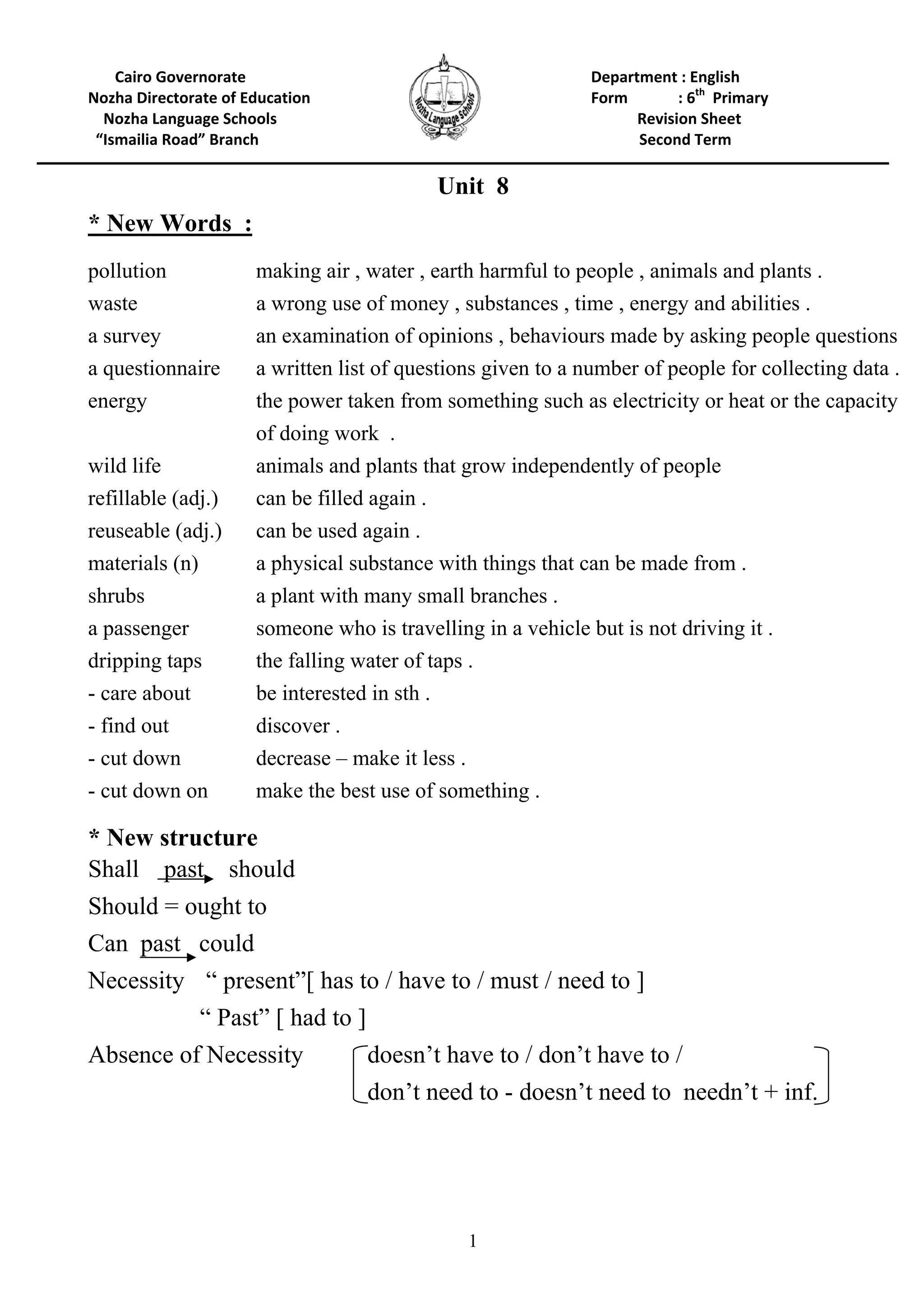 1
       Cairo Governorate              Department : English 
Nozha Directorate of Education           Form             : 6th
  Primary  
    Nozha Language Schools                          Revision Sheet   
  “Ismailia Road” Branch                          Second Term 
Unit 8
* New Words :
pollution making air , water , earth harmful to people , animals and plants .
waste a wrong use of money , substances , time , energy and abilities .
a survey an examination of opinions , behaviours made by asking people questions
a questionnaire a written list of questions given to a number of people for collecting data .
energy the power taken from something such as electricity or heat or the capacity
of doing work .
wild life animals and plants that grow independently of people
refillable (adj.) can be filled again .
reuseable (adj.) can be used again .
materials (n) a physical substance with things that can be made from .
shrubs a plant with many small branches .
a passenger someone who is travelling in a vehicle but is not driving it .
dripping taps the falling water of taps .
- care about be interested in sth .
- find out discover .
- cut down decrease – make it less .
- cut down on make the best use of something .
* New structure
Shall past should
Should = ought to
Can past could
Necessity “ present”[ has to / have to / must / need to ]
“ Past” [ had to ]
Absence of Necessity doesn’t have to / don’t have to /
don’t need to - doesn’t need to needn’t + inf.
 