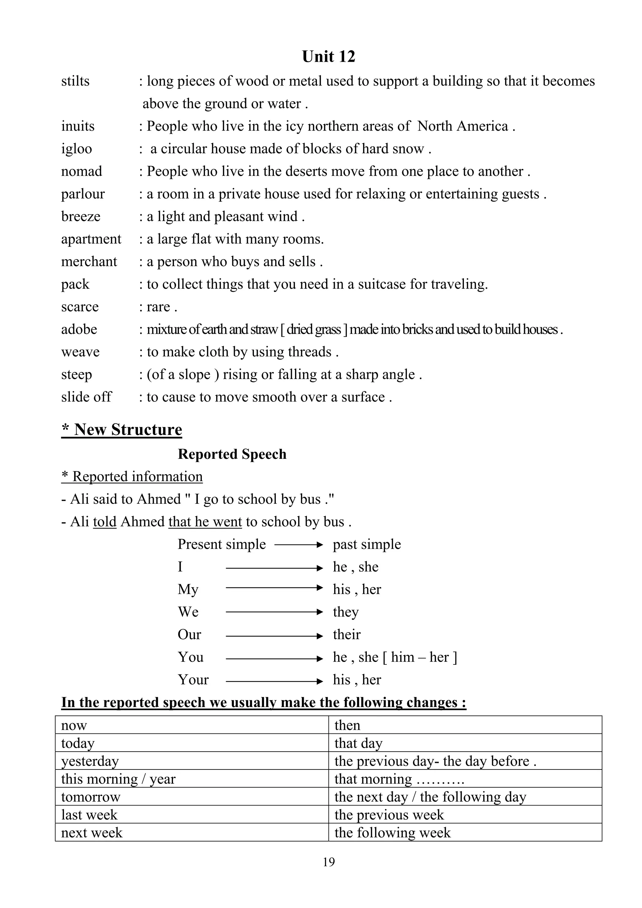 19
Unit 12
stilts : long pieces of wood or metal used to support a building so that it becomes
above the ground or water .
inuits : People who live in the icy northern areas of North America .
igloo : a circular house made of blocks of hard snow .
nomad : People who live in the deserts move from one place to another .
parlour : a room in a private house used for relaxing or entertaining guests .
breeze : a light and pleasant wind .
apartment : a large flat with many rooms.
merchant : a person who buys and sells .
pack : to collect things that you need in a suitcase for traveling.
scarce : rare .
adobe : mixtureofearthandstraw[driedgrass]madeintobricksandusedtobuildhouses.
weave : to make cloth by using threads .
steep : (of a slope ) rising or falling at a sharp angle .
slide off : to cause to move smooth over a surface .
* New Structure
Reported Speech
* Reported information
- Ali said to Ahmed " I go to school by bus ."
- Ali told Ahmed that he went to school by bus .
Present simple past simple
I he , she
My his , her
We they
Our their
You he , she [ him – her ]
Your his , her
In the reported speech we usually make the following changes :
now then
today that day
yesterday the previous day- the day before .
this morning / year that morning ……….
tomorrow the next day / the following day
last week the previous week
next week the following week
 