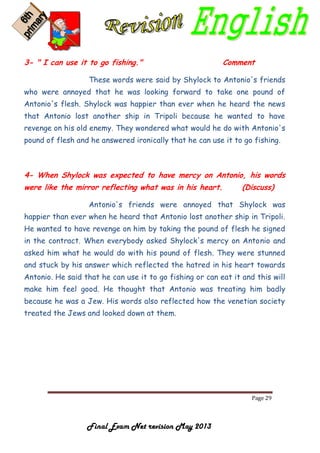 Page 29
Final Exam Net revision May 2013
3- " I can use it to go fishing." Comment
These words were said by Shylock to Antonio's friends
who were annoyed that he was looking forward to take one pound of
Antonio's flesh. Shylock was happier than ever when he heard the news
that Antonio lost another ship in Tripoli because he wanted to have
revenge on his old enemy. They wondered what would he do with Antonio's
pound of flesh and he answered ironically that he can use it to go fishing.
4- When Shylock was expected to have mercy on Antonio, his words
were like the mirror reflecting what was in his heart. (Discuss)
Antonio's friends were annoyed that Shylock was
happier than ever when he heard that Antonio lost another ship in Tripoli.
He wanted to have revenge on him by taking the pound of flesh he signed
in the contract. When everybody asked Shylock's mercy on Antonio and
asked him what he would do with his pound of flesh. They were stunned
and stuck by his answer which reflected the hatred in his heart towards
Antonio. He said that he can use it to go fishing or can eat it and this will
make him feel good. He thought that Antonio was treating him badly
because he was a Jew. His words also reflected how the venetian society
treated the Jews and looked down at them.
 