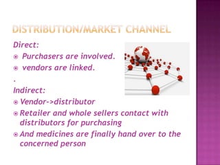 Direct:
 Purchasers are involved.
 vendors are linked.
.
Indirect:
 Vendor->distributor
 Retailer and whole sellers contact with
distributors for purchasing
 And medicines are finally hand over to the
concerned person
 