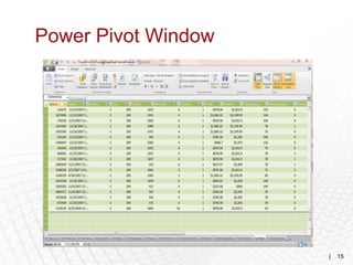 Power Pivot Window




                     |   15
 