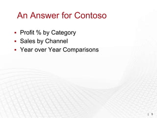An Answer for Contoso
 Profit % by Category
 Sales by Channel
 Year over Year Comparisons




                               |   5
 