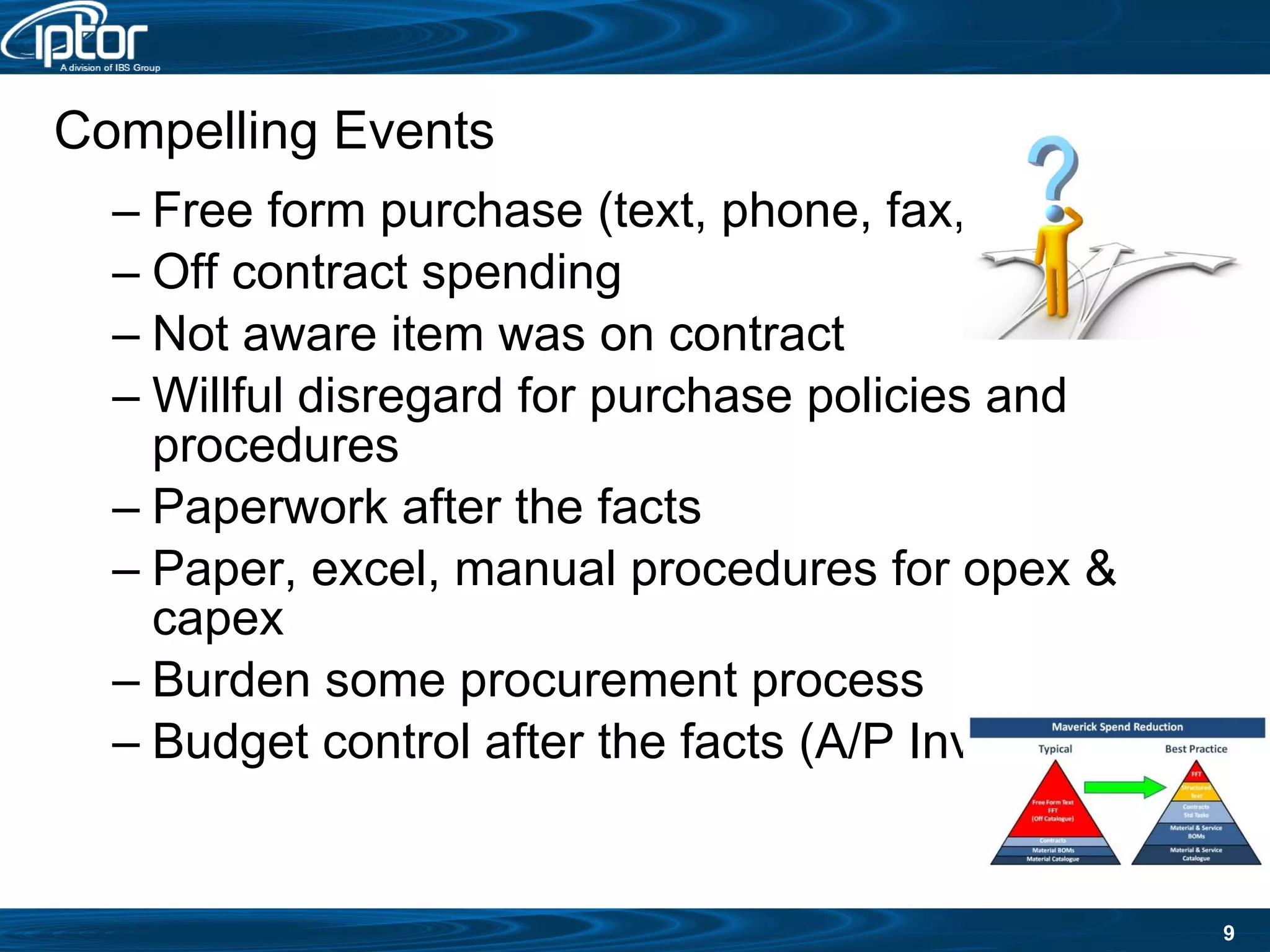 Compelling Events Free form purchase (text, phone, fax, …) Off contract spending Not aware item was on contract Willful disregard for purchase policies and procedures Paperwork after the facts Paper, excel, manual procedures for opex & capex Burden some procurement process Budget control after the facts (A/P Invoice) 