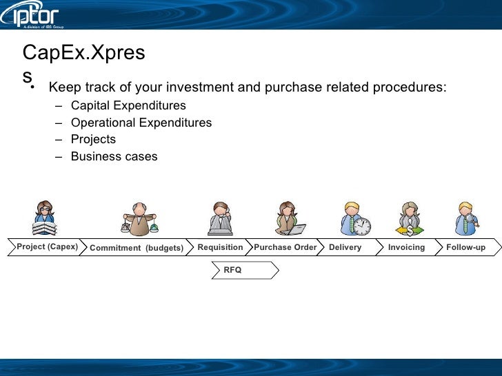 Capex presentation