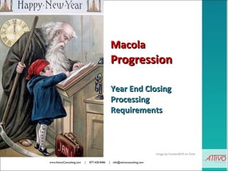 Macola
Progression

Year End Closing
Processing
Requirements



           Image by Puzzler4879 on Flickr
 