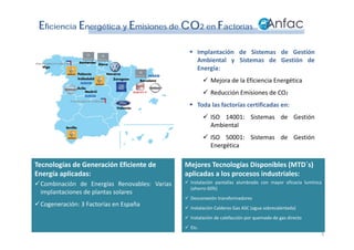 Implantación de Sistemas de Gestión
Ambiental y Sistemas de Gestión de
Energía:
Mejora de la Eficiencia Energética
Reducción Emisiones de CO2
Toda las factorías certificadas en:
ISO 14001: Sistemas de Gestión
Ambiental
ISO 50001: Sistemas de Gestión
Energética
Eficiencia Energética y Emisiones de CO2 en Factorías
Tecnologías de Generación Eficiente de 
Energía aplicadas:
Combinación de Energías Renovables: Varias
implantaciones de plantas solares
Cogeneración: 3 Factorías en España
Mejores Tecnologías Disponibles (MTD´s) 
aplicadas a los procesos industriales:
Instalación pantallas alumbrado con mayor eficacia lumínica
(ahorro 60%)
Desconexión transformadores
Instalación Calderas Gas ASC (agua sobrecalentada)
Instalación de calefacción por quemado de gas directo
Etc.
5
 