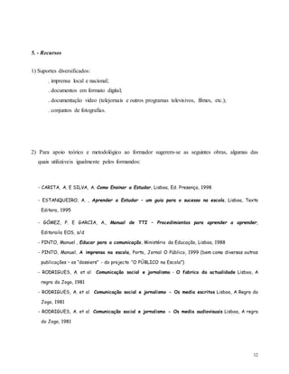 12
5. - Recursos
1) Suportes diversificados:
. imprensa local e nacional;
. documentos em formato digital;
. documentação video (telejornais e outros programas televisivos, filmes, etc.);
. conjuntos de fotografias.
2) Para apoio teórico e metodológico ao formador sugerem-se as seguintes obras, algumas das
quais utilizáveis igualmente pelos formandos:
- CARITA, A. E SILVA, A. Como Ensinar a Estudar, Lisboa, Ed. Presença, 1998
- ESTANQUEIRO, A. , Aprender a Estudar – um guia para o sucesso na escola, Lisboa, Texto
Editora, 1995
- GÓMEZ, P. E GARCIA, A., Manual de TTI – Procedimientos para aprender a aprender,
Editoraila EOS, s/d
- PINTO, Manuel , Educar para a comunicação, Ministério da Educação, Lisboa, 1988
- PINTO, Manuel, A imprensa na escola, Porto, Jornal O Público, 1999 (bem como diversas outras
publicações – os “dossiers” - do projecto “O PÚBLICO na Escola”)
- RODRIGUES, A. et al Comunicação social e jornalismo - O fabrico da actualidade Lisboa, A
regra do Jogo, 1981
- RODRIGUES, A. et al Comunicação social e jornalismo - Os media escritos Lisboa, A Regra do
Jogo, 1981
- RODRIGUES, A. et al Comunicação social e jornalismo - Os media audiovisuais Lisboa, A regra
do Jogo, 1981
 