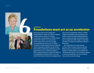 LEADERSHIP 
Foundations must act as an accelerator 
At every key step in the College Hill 
redevelopment, Knight Foundation injected 
needed cash as well as an inclusive, 
community-focused ethos. In 2008, Knight 
funded the creation of a community-driven 
master plan, which has guided 
the redevelopment ever since. In 2009, it 
funded the Knight Neighborhood Challenge, 
which empowered residents to get things 
done without waiting for institutions or the 
government to act. In 2009 and again in 
2012, Knight funded the College Hill Alliance, 
an independent nonprofit with a full-time 
staff to host events, brand the neighborhood 
and nurture revitalization efforts. In 2009, 
Knight contributed to the founding of the 
Historic Hills and Heights Redevelopment 
Corp.’s award-winning revolving loan fund. 
And in September 2014, Knight committed 
$3 million to expand revitalization efforts in 
Beall’s Hill. 
But Knight did more than provide 
money. Macon Program Director Beverly 
Blake acted as a neutral broker, breaking 
logjams, holding leaders accountable and 
accelerating progress. The foundation played 
a central and essential role as an external 
force driving forward change. 
LESSONS 
THE MAGIC OF COLLEGE HILL KNIGHTFOUNDATION.ORG 12 
 