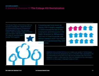 ACCOMPLISHMENTS 
A Statistical Oveview Of The College Hill Revitalization 
A revolving loan fund, known as 
Historic Hills & Heights, established 
in 2009 increased the rate of new 
construction and renovations in the 
Beall’s Hill section by 500 percent, 
from two or three houses per year 
before it started to eight new houses 
and seven rehabs between May 2010 
and May 2011. 
Neighbors have planted 250 trees and installed a rain garden in Tattnall Square 
Park, which was recently designated as one of 12 “Frontline Parks” nationwide by the 
City Parks Alliance, joining New York’s High Line and Prospect Park. The Frontline 
designation is given to urban parks that overcome obstacles such as small budgets, 
restrictions on land usage or dilapidated neighborhoods. 
The Georgia Chapter of the American Planning 
Association awarded the College Hill Alliance 
the Outstanding Economic Development 
Planning award for 2014. That same year, 
Heather Holder Pendergast, College Hill Alliance 
executive director, was named one of 
“40 Under 40” statewide leaders by 
Georgia Trend magazine. 
THE MAGIC OF COLLEGE HILL KNIGHTFOUNDATION.ORG 22 
 