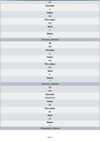 187
     Données
         0
      Valeur
       100
    Pire valeur
       100
       Seuil
         0
      Status
       OK
 Unknown_Attribute
         ID
       189
     Données
         0
      Valeur
       100
    Pire valeur
       100
       Seuil
         0
      Status
       OK
 Unknown_Attribute
         ID
       190
     Données
    739442729
      Valeur
        59
    Pire valeur
        56
       Seuil
        45
     Status
       OK
Temperature_Celsius



       Page 11
 