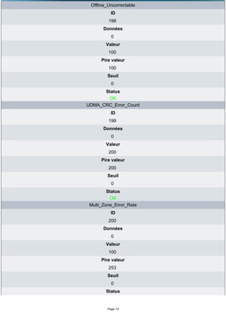 Offline_Uncorrectable
          ID
         198
       Données
          0
        Valeur
         100
      Pire valeur
         100
         Seuil
          0
      Status
       OK
UDMA_CRC_Error_Count
          ID
         199
       Données
          0
        Valeur
         200
      Pire valeur
         200
         Seuil
          0
         Status
          OK
 Multi_Zone_Error_Rate
          ID
         200
       Données
          0
        Valeur
         100
      Pire valeur
         253
         Seuil
          0
        Status


        Page 13
 