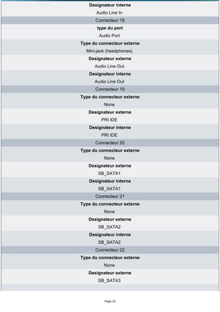 Designateur interne
       Audio Line In
      Connecteur 18
       type du port
        Audio Port
Type du connecteur externe
  Mini-jack (headphones)
   Designateur externe
      Audio Line Out
   Designateur interne
      Audio Line Out
      Connecteur 19
Type du connecteur externe
          None
   Designateur externe
         PRI IDE
   Designateur interne
         PRI IDE
      Connecteur 20
Type du connecteur externe
          None
   Designateur externe
       SB_SATA1
   Designateur interne
       SB_SATA1
      Connecteur 21
Type du connecteur externe
          None
   Designateur externe
       SB_SATA2
   Designateur interne
       SB_SATA2
      Connecteur 22
Type du connecteur externe
          None
   Designateur externe
       SB_SATA3



           Page 23
 