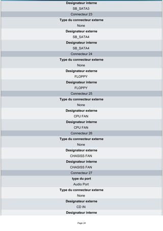 Designateur interne
       SB_SATA3
      Connecteur 23
Type du connecteur externe
          None
   Designateur externe
       SB_SATA4
   Designateur interne
       SB_SATA4
      Connecteur 24
Type du connecteur externe
          None
   Designateur externe
        FLOPPY
   Designateur interne
        FLOPPY
      Connecteur 25
Type du connecteur externe
          None
   Designateur externe
        CPU FAN
   Designateur interne
        CPU FAN
      Connecteur 26
Type du connecteur externe
          None
   Designateur externe
      CHASISS FAN
   Designateur interne
      CHASISS FAN
      Connecteur 27
       type du port
        Audio Port
Type du connecteur externe
          None
   Designateur externe
          CD IN
   Designateur interne


          Page 24
 