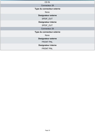 CD IN
      Connecteur 28
Type du connecteur externe
          None
   Designateur externe
       SPDIF_OUT
   Designateur interne
       SPDIF_OUT
      Connecteur 29
Type du connecteur externe
          None
   Designateur externe
       FRONT PNL
   Designateur interne
       FRONT PNL




          Page 25
 