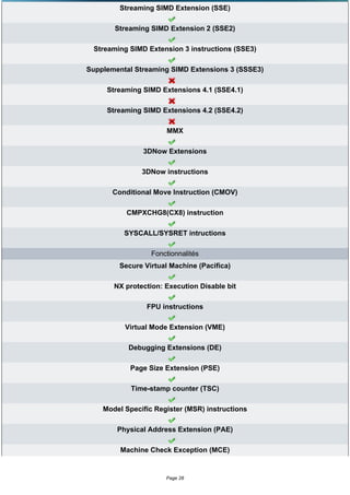 Streaming SIMD Extension (SSE)

       Streaming SIMD Extension 2 (SSE2)

 Streaming SIMD Extension 3 instructions (SSE3)

Supplemental Streaming SIMD Extensions 3 (SSSE3)

     Streaming SIMD Extensions 4.1 (SSE4.1)

     Streaming SIMD Extensions 4.2 (SSE4.2)

                      MMX

               3DNow Extensions

               3DNow instructions

       Conditional Move Instruction (CMOV)

          CMPXCHG8(CX8) instruction

          SYSCALL/SYSRET intructions

                  Fonctionnalités
        Secure Virtual Machine (Pacifica)

       NX protection: Execution Disable bit

                FPU instructions

          Virtual Mode Extension (VME)

           Debugging Extensions (DE)

           Page Size Extension (PSE)

            Time-stamp counter (TSC)

    Model Specific Register (MSR) instructions

        Physical Address Extension (PAE)

         Machine Check Exception (MCE)


                      Page 28
 