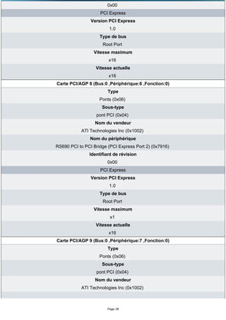 0x00
                    PCI Express
                Version PCI Express
                         1.0
                    Type de bus
                      Root Port
                 Vitesse maximum
                        x16
                  Vitesse actuelle
                        x16
Carte PCI/AGP 8 (Bus:0 ,Périphérique:6 ,Fonction:0)
                        Type
                    Ponts (0x06)
                     Sous-type
                   pont PCI (0x04)
                  Nom du vendeur
            ATI Technologies Inc (0x1002)
                Nom du périphérique
RS690 PCI to PCI Bridge (PCI Express Port 2) (0x7916)
               Identifiant de révision
                        0x00
                    PCI Express
                Version PCI Express
                         1.0
                    Type de bus
                      Root Port
                 Vitesse maximum
                         x1
                  Vitesse actuelle
                        x16
Carte PCI/AGP 9 (Bus:0 ,Périphérique:7 ,Fonction:0)
                        Type
                    Ponts (0x06)
                     Sous-type
                   pont PCI (0x04)
                  Nom du vendeur
            ATI Technologies Inc (0x1002)



                        Page 38
 