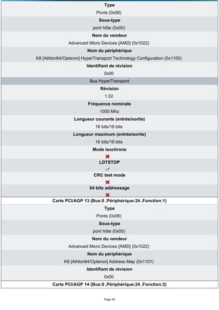 Type
                            Ponts (0x06)
                              Sous-type
                           pont hôte (0x00)
                          Nom du vendeur
               Advanced Micro Devices [AMD] (0x1022)
                        Nom du périphérique
K8 [Athlon64/Opteron] HyperTransport Technology Configuration (0x1100)
                        Identifiant de révision
                                0x00
                         Bus HyperTransport
                              Révision
                                 1.02
                        Fréquence nominale
                              1000 Mhz
                  Longueur courante (entrée/sortie)
                            16 bits/16 bits
                 Longueur maximum (entrée/sortie)
                            16 bits/16 bits
                           Mode isochrone

                              LDTSTOP

                           CRC test mode

                         64 bits addressage

       Carte PCI/AGP 13 (Bus:0 ,Périphérique:24 ,Fonction:1)
                                 Type
                            Ponts (0x06)
                              Sous-type
                           pont hôte (0x00)
                          Nom du vendeur
               Advanced Micro Devices [AMD] (0x1022)
                        Nom du périphérique
             K8 [Athlon64/Opteron] Address Map (0x1101)
                        Identifiant de révision
                                0x00
       Carte PCI/AGP 14 (Bus:0 ,Périphérique:24 ,Fonction:2)


                                Page 40
 