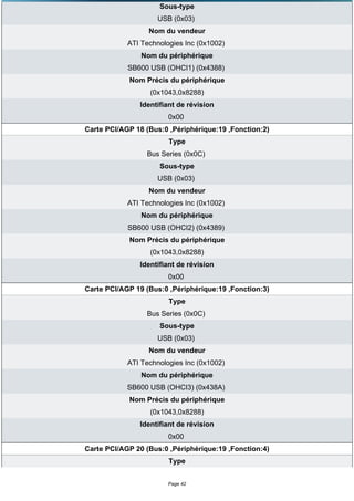 Sous-type
                    USB (0x03)
                  Nom du vendeur
            ATI Technologies Inc (0x1002)
                Nom du périphérique
            SB600 USB (OHCI1) (0x4388)
            Nom Précis du périphérique
                  (0x1043,0x8288)
               Identifiant de révision
                        0x00
Carte PCI/AGP 18 (Bus:0 ,Périphérique:19 ,Fonction:2)
                        Type
                 Bus Series (0x0C)
                     Sous-type
                    USB (0x03)
                  Nom du vendeur
            ATI Technologies Inc (0x1002)
                Nom du périphérique
            SB600 USB (OHCI2) (0x4389)
            Nom Précis du périphérique
                  (0x1043,0x8288)
               Identifiant de révision
                        0x00
Carte PCI/AGP 19 (Bus:0 ,Périphérique:19 ,Fonction:3)
                        Type
                 Bus Series (0x0C)
                     Sous-type
                    USB (0x03)
                  Nom du vendeur
            ATI Technologies Inc (0x1002)
                Nom du périphérique
            SB600 USB (OHCI3) (0x438A)
            Nom Précis du périphérique
                  (0x1043,0x8288)
               Identifiant de révision
                        0x00
Carte PCI/AGP 20 (Bus:0 ,Périphérique:19 ,Fonction:4)
                        Type


                        Page 42
 