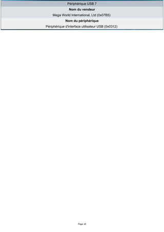 Périphérique USB 7
               Nom du vendeur
    Mega World International, Ltd (0x07B5)
             Nom du périphérique
Périphérique d'interface utilisateur USB (0x0312)




                      Page 45
 