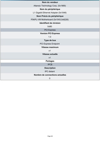 Nom du vendeur
  Attansic Technology Corp. (0x1969)
        Nom du périphérique
 L1 Gigabit Ethernet Adapter (0x1048)
     Nom Précis du périphérique
P5KPL-VM Motherboard (0x1043,0x8226)
        Identifiant de révision
                0xB0
             PCI Express
        Version PCI Express
                 1.0
             Type de bus
        PCI Express Endpoint
          Vitesse maximum
                  x1
           Vitesse actuelle
                  x1
              Partages
                 IPC$
             Description
             IPC distant
  Nombre de connections actuelles
                  0




                Page 49
 