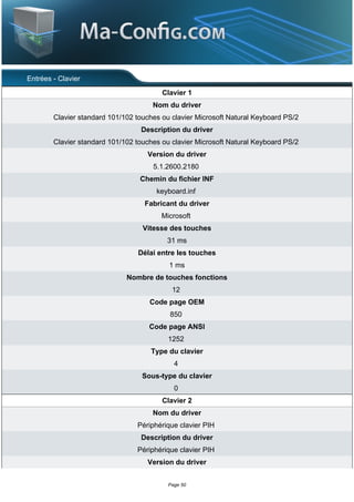 Entrées - Clavier
                                         Clavier 1
                                      Nom du driver
        Clavier standard 101/102 touches ou clavier Microsoft Natural Keyboard PS/2
                                  Description du driver
        Clavier standard 101/102 touches ou clavier Microsoft Natural Keyboard PS/2
                                    Version du driver
                                      5.1.2600.2180
                                  Chemin du fichier INF
                                       keyboard.inf
                                   Fabricant du driver
                                         Microsoft
                                   Vitesse des touches
                                          31 ms
                                 Délai entre les touches
                                           1 ms
                              Nombre de touches fonctions
                                            12
                                     Code page OEM
                                           850
                                     Code page ANSI
                                           1252
                                     Type du clavier
                                             4
                                   Sous-type du clavier
                                             0
                                         Clavier 2
                                      Nom du driver
                                 Périphérique clavier PIH
                                  Description du driver
                                 Périphérique clavier PIH
                                    Version du driver


                                           Page 50
 