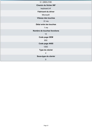 5.1.2600.2180
   Chemin du fichier INF
        keyboard.inf
    Fabricant du driver
         Microsoft
    Vitesse des touches
           31 ms
   Délai entre les touches
            1 ms
Nombre de touches fonctions
             12
      Code page OEM
            850
      Code page ANSI
           1252
      Type du clavier
             4
    Sous-type du clavier
             0




           Page 51
 