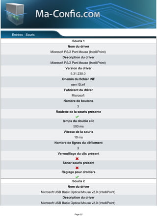 Entrées - Souris
                                         Souris 1
                                      Nom du driver
                         Microsoft PS/2 Port Mouse (IntelliPoint)
                                  Description du driver
                         Microsoft PS/2 Port Mouse (IntelliPoint)
                                    Version du driver
                                        6.31.230.0
                                  Chemin du fichier INF
                                        oem15.inf
                                   Fabricant du driver
                                        Microsoft
                                   Nombre de boutons
                                             3
                             Roulette de la souris présente

                                  temps du double clic
                                          500 ms
                                   Vitesse de la souris
                                          10 ms
                            Nombre de lignes du défilement
                                             3
                               Verrouillage du clic présent

                                  Sonar souris présent

                                 Réglage pour droitiers

                                         Souris 2
                                      Nom du driver
                   Microsoft USB Basic Optical Mouse v2.0 (IntelliPoint)
                                  Description du driver
                   Microsoft USB Basic Optical Mouse v2.0 (IntelliPoint)


                                           Page 52
 