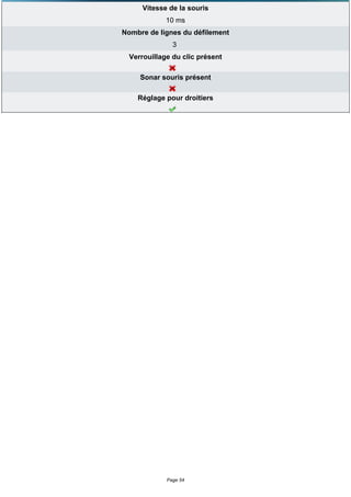 Vitesse de la souris
             10 ms
Nombre de lignes du défilement
               3
  Verrouillage du clic présent

     Sonar souris présent

    Réglage pour droitiers




             Page 54
 