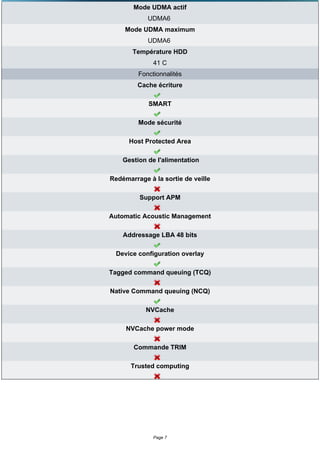 Mode UDMA actif
            UDMA6
     Mode UDMA maximum
            UDMA6
       Température HDD
              41 C
         Fonctionnalités
         Cache écriture

            SMART

         Mode sécurité

      Host Protected Area

    Gestion de l'alimentation

Redémarrage à la sortie de veille

         Support APM

Automatic Acoustic Management

    Addressage LBA 48 bits

  Device configuration overlay

Tagged command queuing (TCQ)

Native Command queuing (NCQ)

           NVCache

     NVCache power mode

       Commande TRIM

      Trusted computing




              Page 7
 