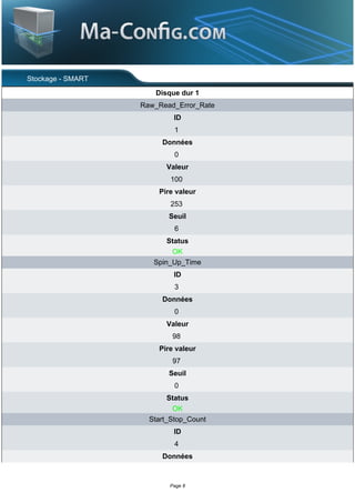 Stockage - SMART
                      Disque dur 1
                   Raw_Read_Error_Rate
                           ID
                            1
                        Données
                            0
                         Valeur
                           100
                       Pire valeur
                           253
                          Seuil
                            6
                          Status
                           OK
                      Spin_Up_Time
                           ID
                            3
                        Données
                            0
                         Valeur
                           98
                       Pire valeur
                           97
                          Seuil
                            0
                           Status
                            OK
                     Start_Stop_Count
                           ID
                            4
                        Données



                          Page 8
 