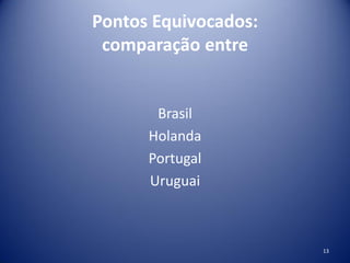 Pontos Equivocados:
comparação entre
Brasil
Holanda
Portugal
Uruguai
13
 