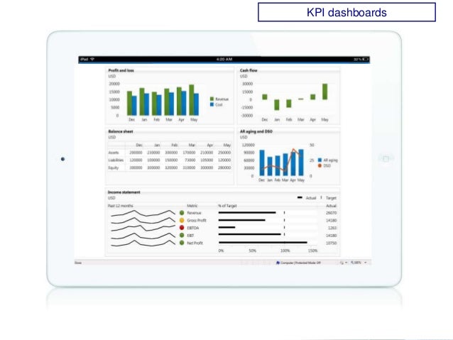 Real Estate Property Management Software For Mac Real Estate Property Management Software For Mac