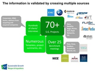 The information is validated by crossing multiple sources 
5 
Hundreds 
of clients’ 
interviews 
70+ 
S.G. Projects 
Numerous 
Templates, project 
summaries, etc. 
Corporates, M&A 
teams, advisors from 
acquiring and 
acquired companies 
Over 25 
Benchmark 
meetings 
Ness, 
Netafim, 
Bagir, Perion, 
AVT, Flash 
Networks, 
etc. 
Teva, Cisco, 
Amdocs, 
Broadcom, 
Marvel, etc. 
 