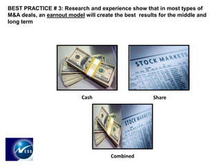 BEST PRACTICE # 3: Research and experience show that in most types of 
M&A deals, an earnout model will create the best results for the middle and 
long term 
Cash Share 
Combined 
 