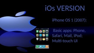 iOs VERSION
iPhone OS 1 (2007):
Basic apps: Phone,
Safari, Mail, iPod;
Multi-touch UI
 