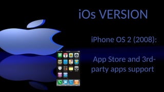 iPhone OS 2 (2008):
App Store and 3rd-
party apps support
iOs VERSION
 