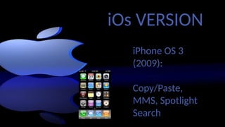 iPhone OS 3
(2009):
Copy/Paste,
MMS, Spotlight
Search
iOs VERSION
 