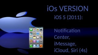 iOs VERSION
iOS 5 (2011):
Notification
Center,
iMessage,
iCloud, Siri (4s)
 
