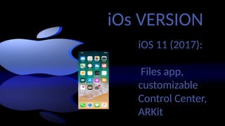 iOs VERSION
iOS 11 (2017):
Files app,
customizable
Control Center,
ARKit
 