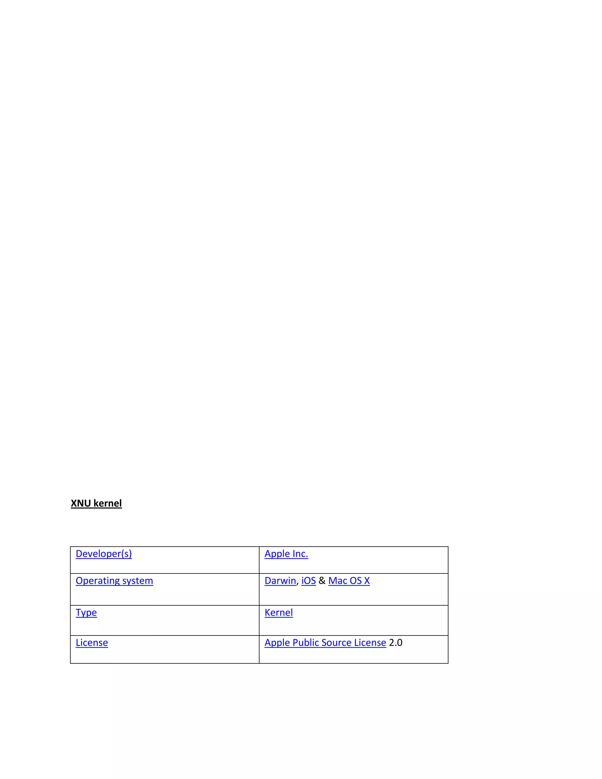 XNU kernel
Developer(s) Apple Inc.
Operating system Darwin, iOS & Mac OS X
Type Kernel
License Apple Public Source License 2.0
 
