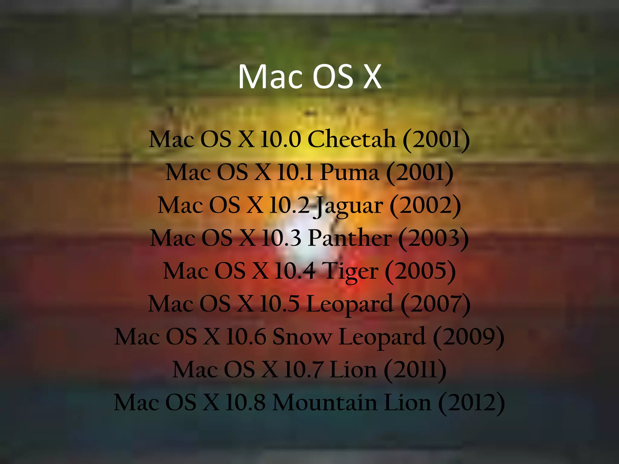 Mac OS X
  Mac OS X 10.0 Cheetah (2001)
    Mac OS X 10.1 Puma (2001)
   Mac OS X 10.2 Jaguar (2002)
  Mac OS X 10.3 Panther (2003)
   Mac OS X 10.4 Tiger (2005)
  Mac OS X 10.5 Leopard (2007)
Mac OS X 10.6 Snow Leopard (2009)
    Mac OS X 10.7 Lion (2011)
Mac OS X 10.8 Mountain Lion (2012)
 