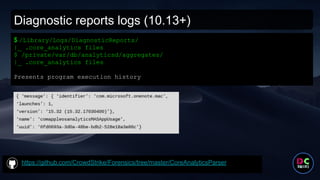 MacOS forensics and anti-forensics (DC Lviv 2019) presentation | PDF