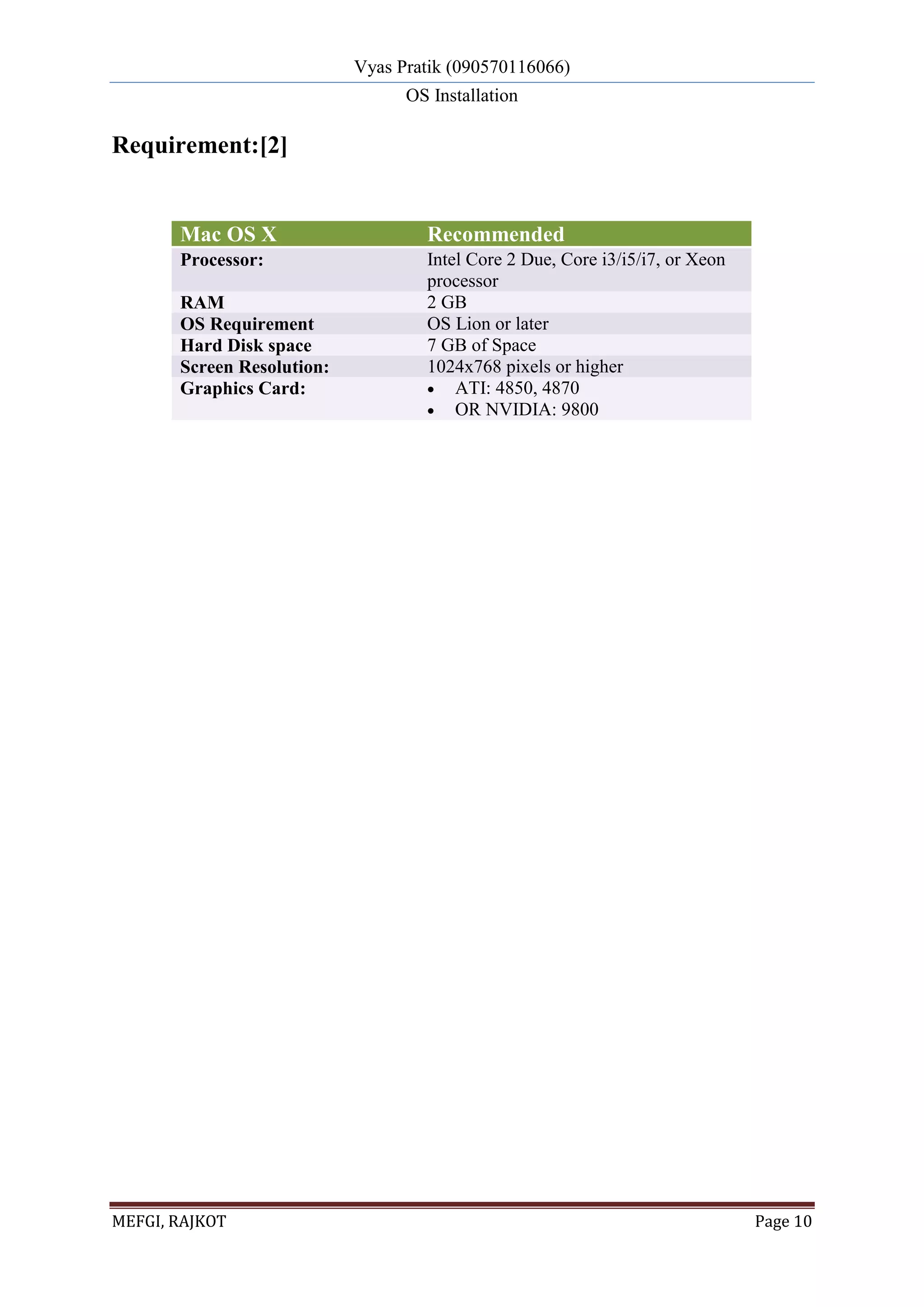 Vyas Pratik (090570116066)
OS Installation
MEFGI, RAJKOT Page 10
Requirement:[2]
Mac OS X Recommended
Processor: Intel Core 2 Due, Core i3/i5/i7, or Xeon
processor
RAM 2 GB
OS Requirement OS Lion or later
Hard Disk space 7 GB of Space
Screen Resolution: 1024x768 pixels or higher
Graphics Card:  ATI: 4850, 4870
 OR NVIDIA: 9800
 