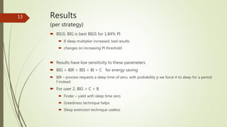 Results
(per strategy)
 BIGS: BIG is best BIGS for 1.84% PI
 If sleep multiplier increased, bad results
 changes on increasing PI threshold
 Results have low sensitivity to these parameters
 BIG > BIR > BIS > BI > C for energy saving
 BIR – process requests a sleep time of zero, with probability p we force it to sleep for a period
f instead
 For user 2, BIG > C > B
 Finder – yield with sleep time zero
 Greediness technique helps
 Sleep extension technique useless
13
 