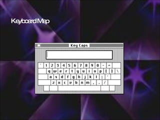 Keyboard Map 