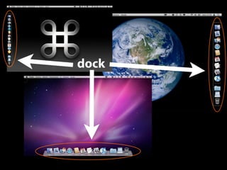 dock
 