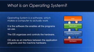 What is an Operating System?
Operating System is a software, which
makes a computer to actually work.
It is the software the enables all the programs
we use.
The OS organizes and controls the hardware.
OS acts as an interface between the application
programs and the machine hardware.
 